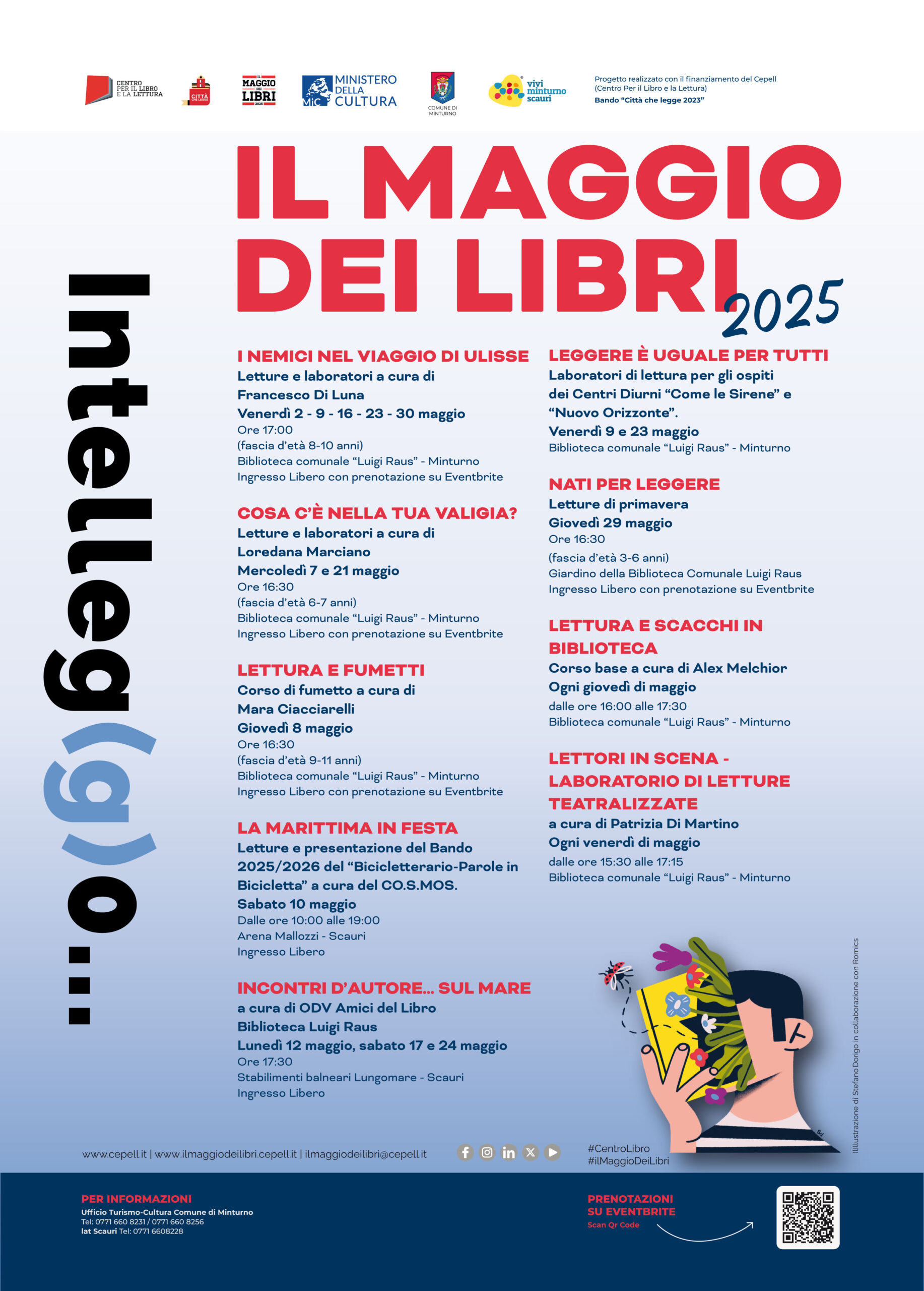 descrizione immagine