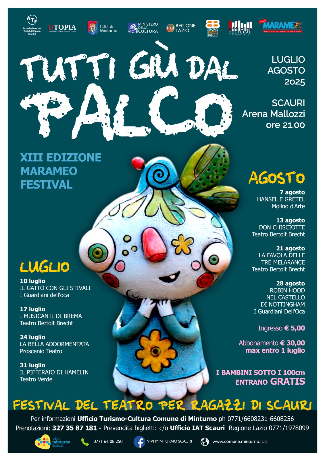 descrizione immagine