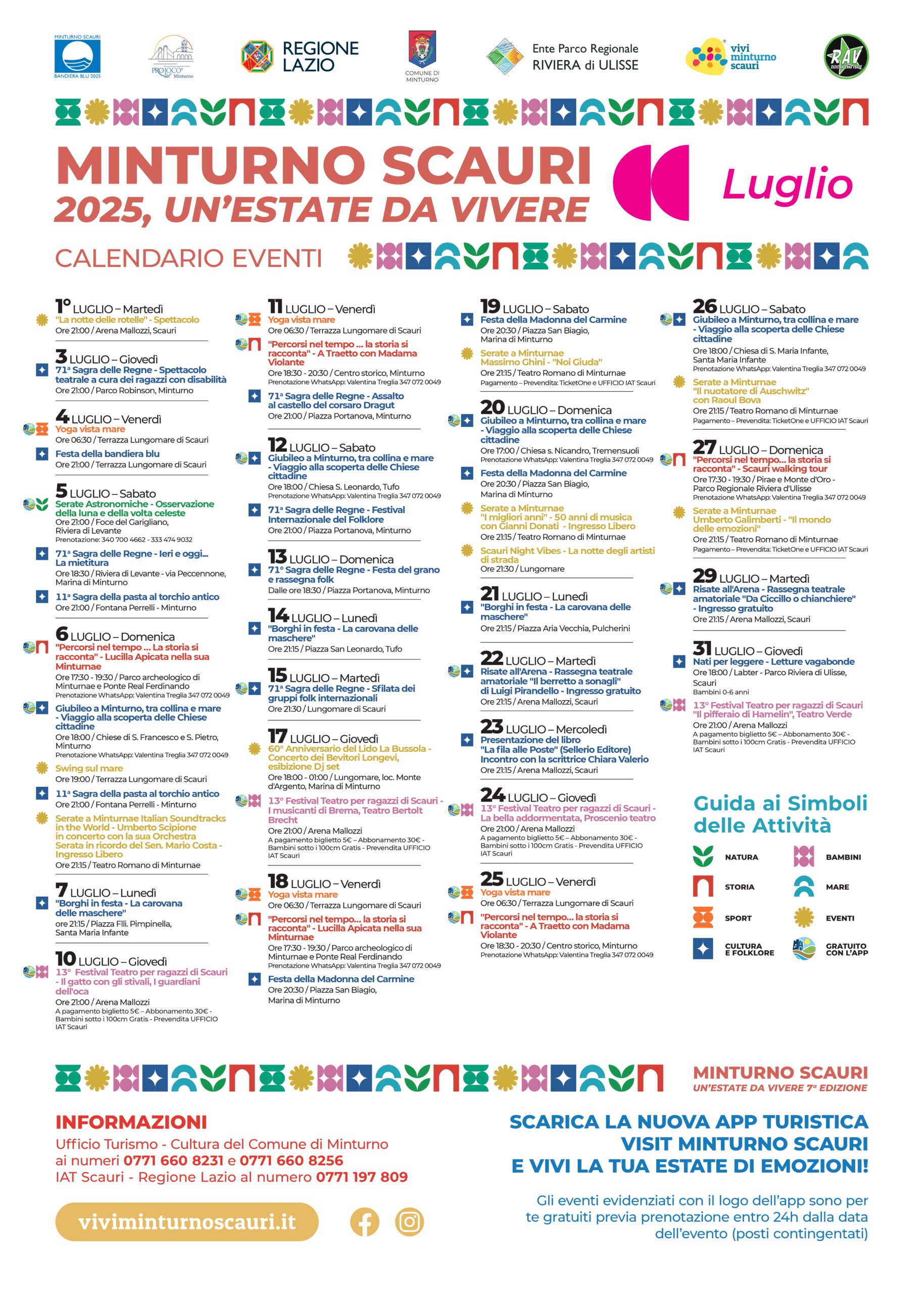 descrizione immagine