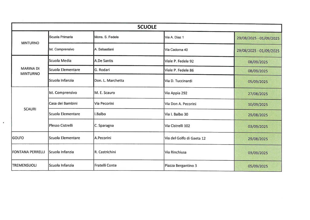 descrizione immagine